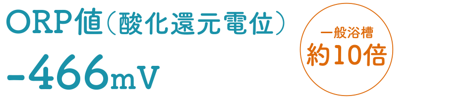 ＯＲＰ値（酸化還元電位）-466mV 一般浴槽の約10倍